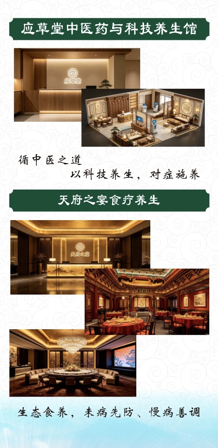 产业链